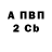 Альфа ПВП мука Alyshia Dick